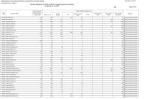 Situatia obligatiilor de plata restante la bugetul general - Direcţia ...