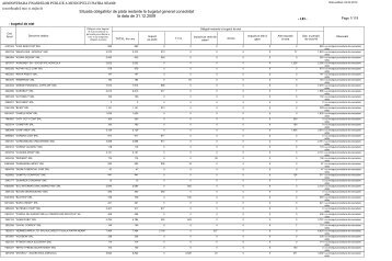 Situatia obligatiilor de plata restante la bugetul general consolidat la ...