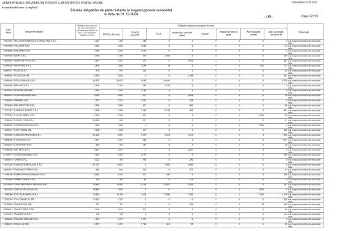 Situatia obligatiilor de plata restante la bugetul general consolidat la ...