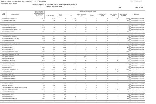 Situatia obligatiilor de plata restante la bugetul general consolidat la ...