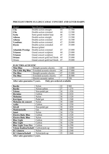 Camac harps price list deals