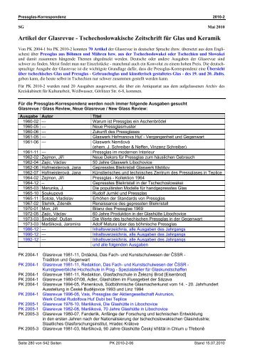 Artikel der Glasrevue - Tschechoslowakische Zeitschrift für Glas und ...