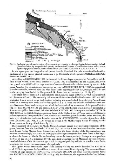 Field Trip B TRIASSIC CONODONT LOCALITIES OF THE ...