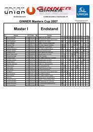 Ginner-Masters-Cup 2007 - IG-Seniorensport