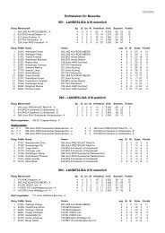 Endtabellen für Bewerbe 901 - LANDESLIGA U18 männlich 902 ...