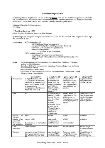Endokrinologie-Skript 1) Cushing-Syndrom (CS) - Leipzig-Medizin.de