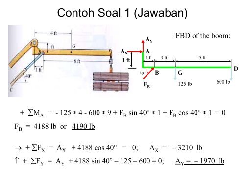 Contoh Soal Mekanika Teknik 2 Dan Jawabannya  LEMBAR EDU