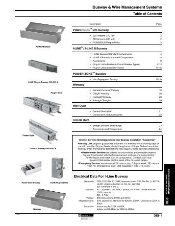 I-LINE II Busway - Schneider Electric