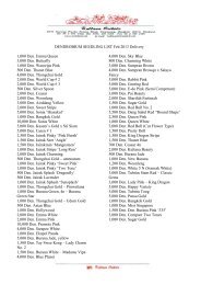 Dendrobium Seedling list Updated for February 2013
