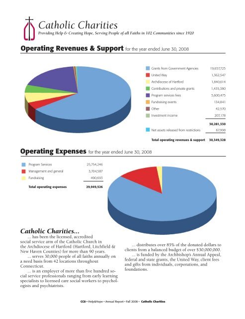 H&H_AnnualReport_vol2No2_Fall08:Layout 1 - Catholic Charities