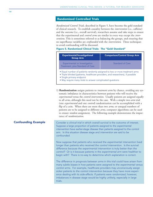 Understanding Clinical Trial Design - Research Advocacy Network