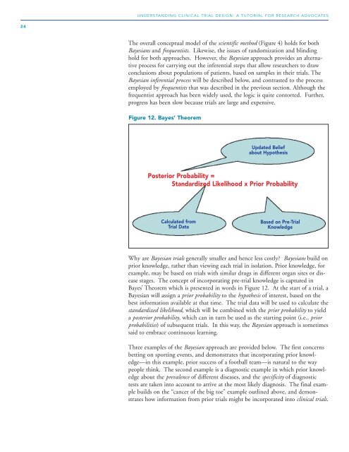 Understanding Clinical Trial Design - Research Advocacy Network