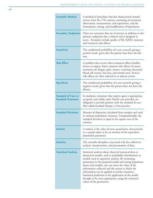 Understanding Clinical Trial Design - Research Advocacy Network