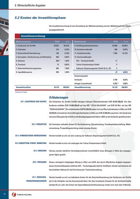 Emissionsprospekt Lese Kalkavan Schiffseigentums GmbH ... - Scope