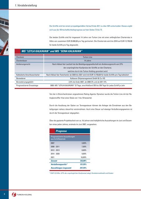 Emissionsprospekt Lese Kalkavan Schiffseigentums GmbH ... - Scope