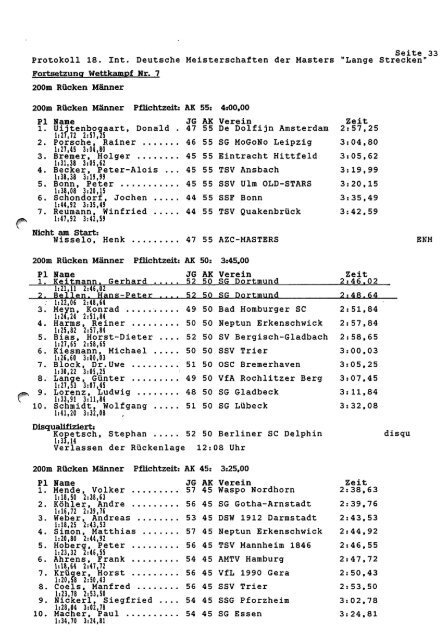 Protokoll - SG-Dortmund Master Schwimmen.