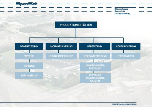 Download Firmenpräsentation SpanSet