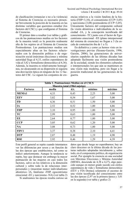 State, community, individual - Societal and Political Psychology ...