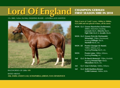Lord Of England - Thoroughbred Stallion Guide