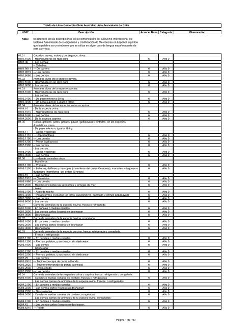 Tratdo de Libre Comercio Chile Australia: Lista Arancelaria ... - SICE