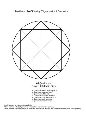 Holy Grail of Roof Framing Trigonometry and Geometry - SBE Builders