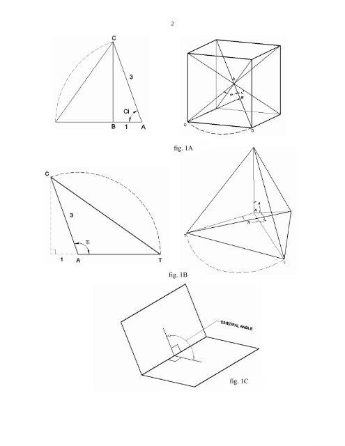 Ad Quadratum Construction and Study of the Regular Polyhedra