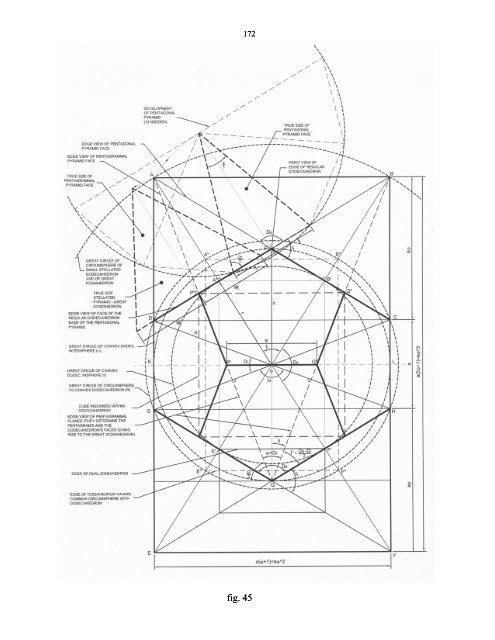 Ad Quadratum Construction and Study of the Regular Polyhedra