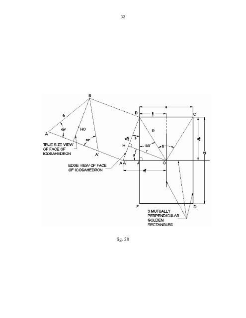 Ad Quadratum Construction and Study of the Regular Polyhedra