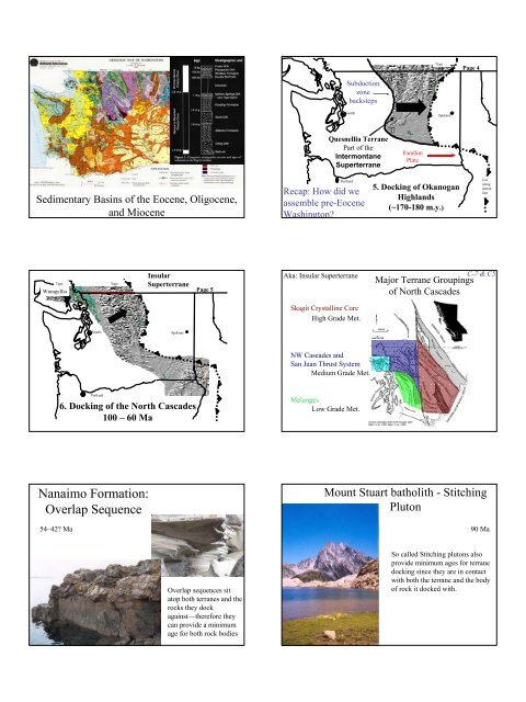 Eocene-Mid Miocene sedimentary rocks and Olympic Mountains