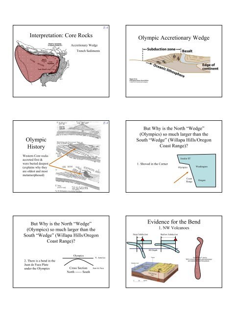 Eocene-Mid Miocene sedimentary rocks and Olympic Mountains