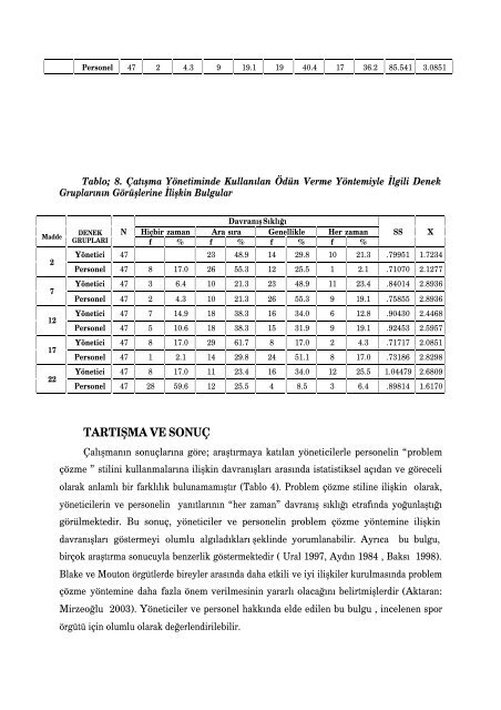 1 TÜRKİYE PROFESYONEL LİGLERİNDE GÖREV ... - Spor Bilim