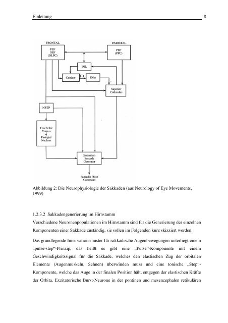 Augenbewegungsstörungen bei Parkinson-Syndromen mit und ...