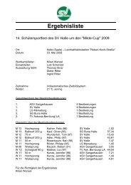 Ergebnisliste - SV Teutschenthal