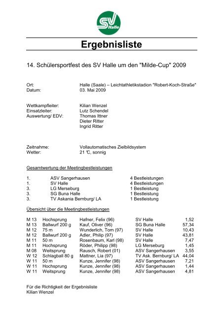 Ergebnisliste - SV Teutschenthal