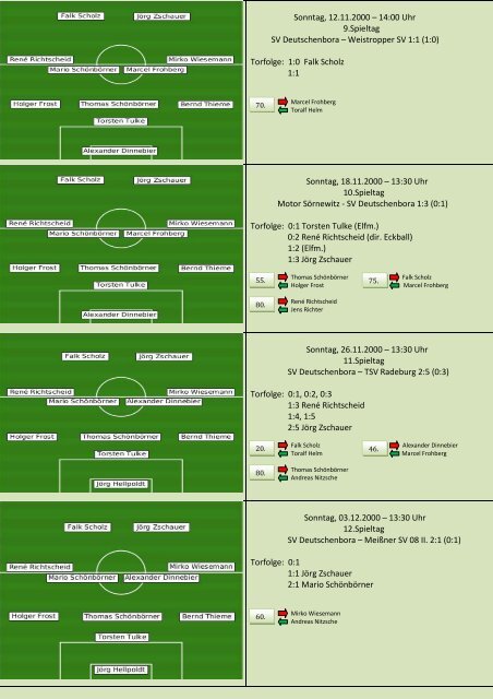 SAISON 2000 / 2001 – Kreisliga