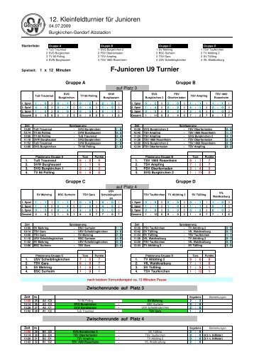 U9-Turnierplan - SV Gendorf Burgkirchen