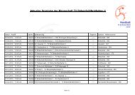 Aktueller Spielplan der Mannschaft TV Birkenfeld/Nohfelden II.