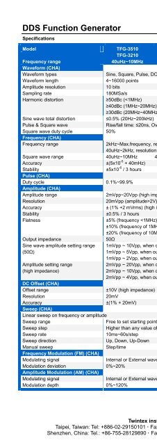 DDS Function Generator