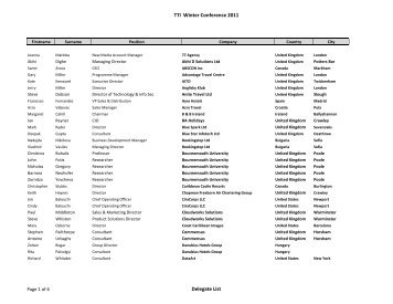 Delegate list - The Travel Technology Initiative