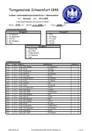 3x5-Stadtmeisterschaft Vereine Spielplan - TV Oberndorf