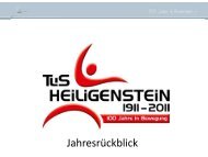 Jahresrückblick - TuS Heiligenstein
