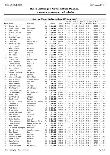 20ste Limburgse Mountainbike Duatlon - TTHZ Cycling Team