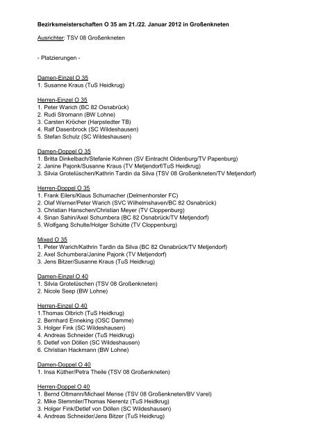 Platzierungsliste Badminton Bm O 35 Januar 12 Tsv