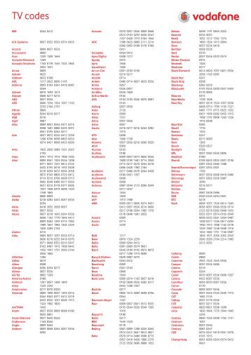 TV codes - Vodafone Trident 2