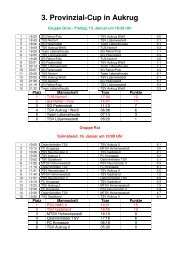 3. Pro-Cup Spielplan - TSV Aukrug