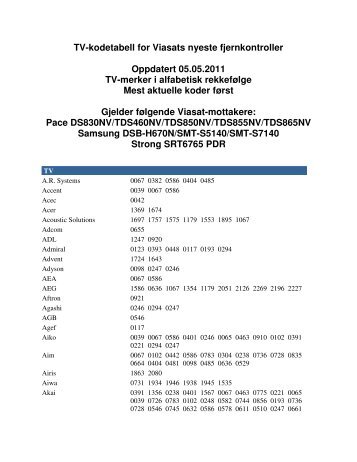 TV-kodetabell for Viasats fjernkontroll