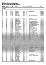 20er Maintallauf Ergebnisliste 21-1km - Triathlon Team Gemünden