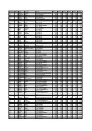 Hallenkinderturnfest 04.12.2011 in Letter (PDF-Datei) - Turnkreis ...