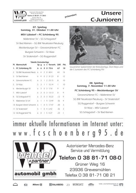 TSV Friedland - FC Schönberg 95