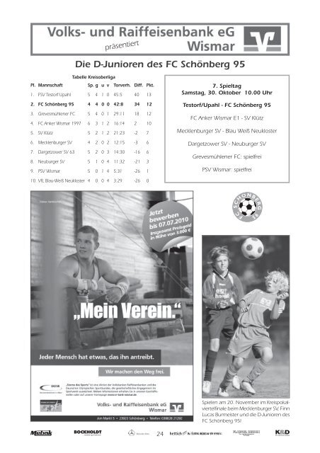 TSV Friedland - FC Schönberg 95